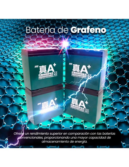 4 Baterías de Grafeno  A+ 12V 20.5Ah Tamaño 7.5 x 18 x 16.4 cm-BE-44418